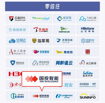 国投智能入选《嘶吼2025网络安全产业图谱》